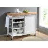 Denver Modern Kitchen Cart White - Baxton Studio -Home Furniture Shop-Baxton Studio GUEST 0704ebd9 e3c0 46de aed4 81bd3dfcb79f