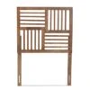 Adler Wood Headboard Walnut - Baxton Studio -Home Furniture Shop-Baxton Studio GUEST 1331ffdf 334f 4121 b6b5 655ef600bf77