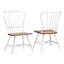 Longford Industrial Dining Chair (Set Of 2) - Baxton Studio -Home Furniture Shop-Baxton Studio GUEST 1aa86467 6f44 42b0 8390 1d3581f43c12