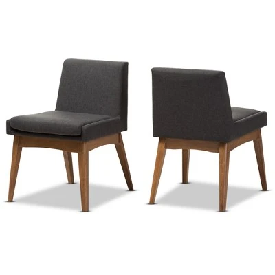 Set Of 2 Nexus Mid Century Modern Walnut Wood Fabric Upholstered Dining Side Chair - Baxton Studio 9 Set Of 2 Nexus Mid Century Modern Walnut Wood Fabric Upholstered Dining Side Chair - Baxton Studio - Image 7